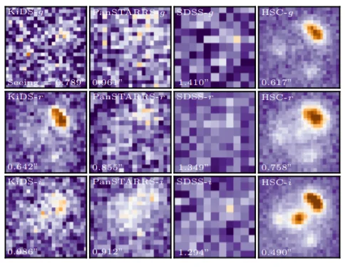 Discovery of an unusually compact lensed Lyman Break Galaxy from the Hyper Suprime-Cam Survey
