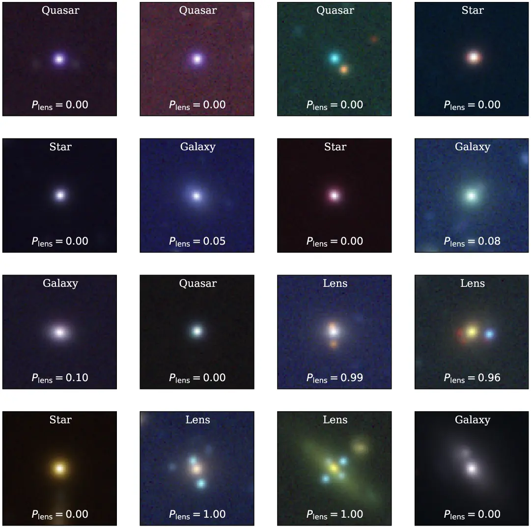 Streamlined lensed quasar identification in multiband images via ensemble networks