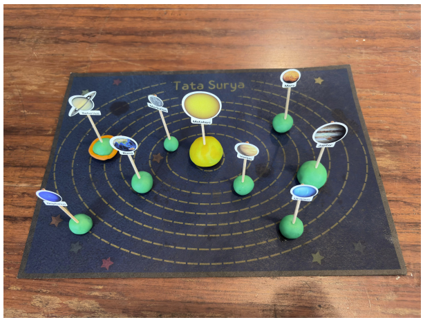 Bridging Science and Community: Youth-Focused Astronomy Activities at Bosscha
Observatory