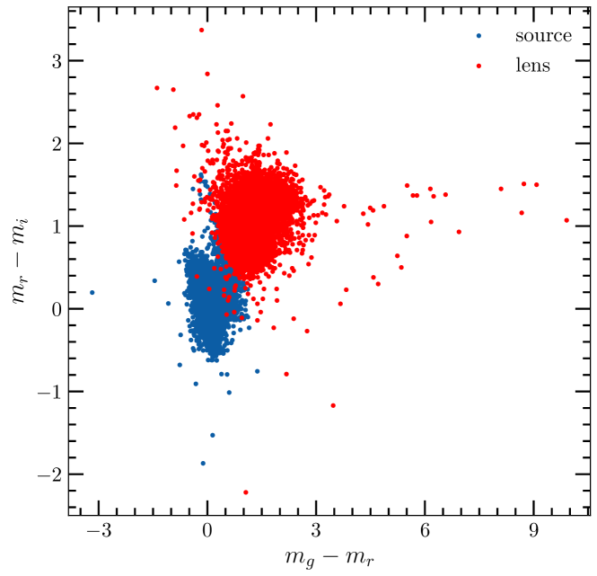 Survey of Gravitationally lensed Objects in HSC Imaging (SuGOHI) $-$ X. Strong Lens Finding in The HSC-SSP using Convolutional Neural Networks