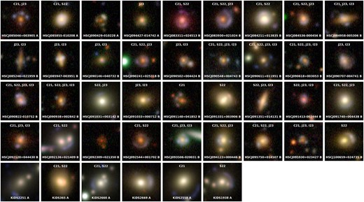 Systematic comparison of neural networks used in discovering strong gravitational lenses