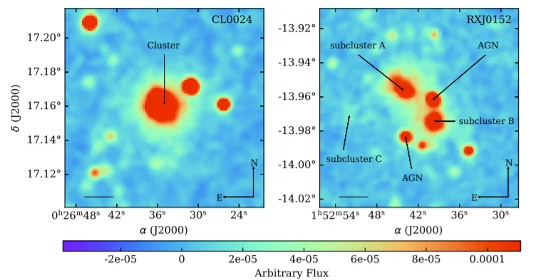 Properties of the Environment of Galaxies in Clusters of Galaxies CL 0024$+$1654 and RX J0152.7$-$1357